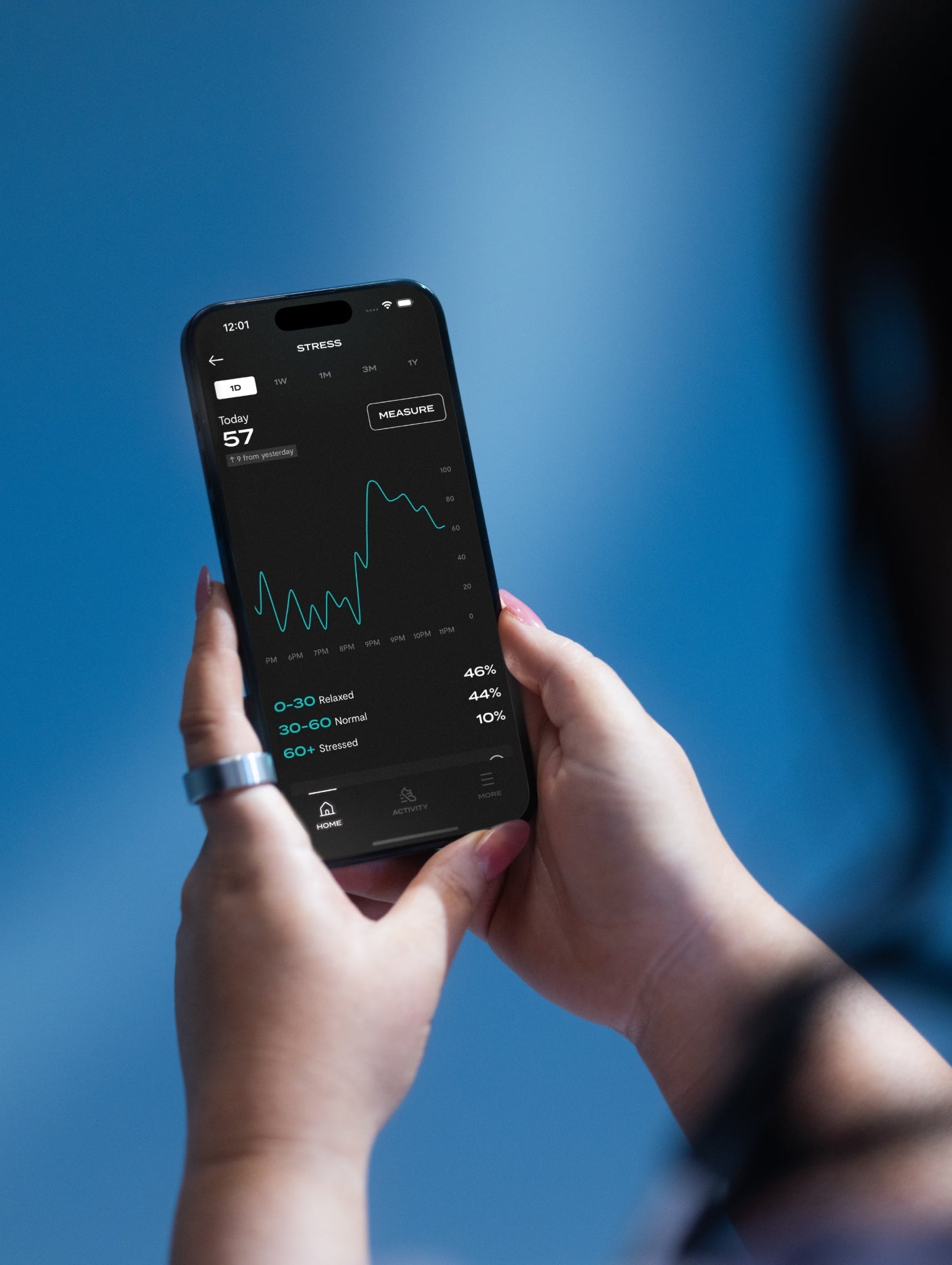 QRNT Slim Smart Ring